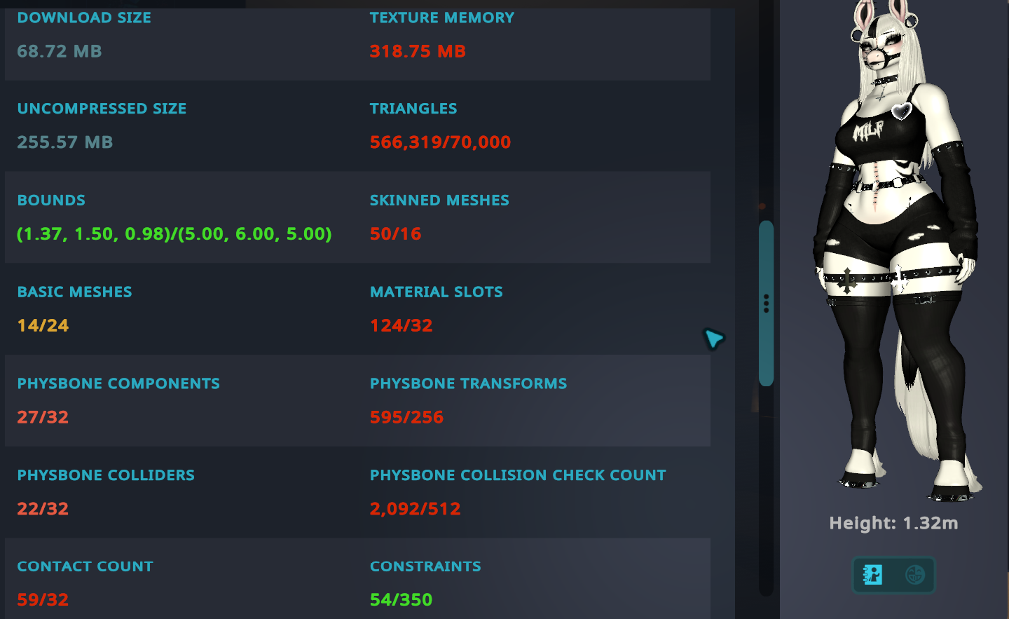 stats