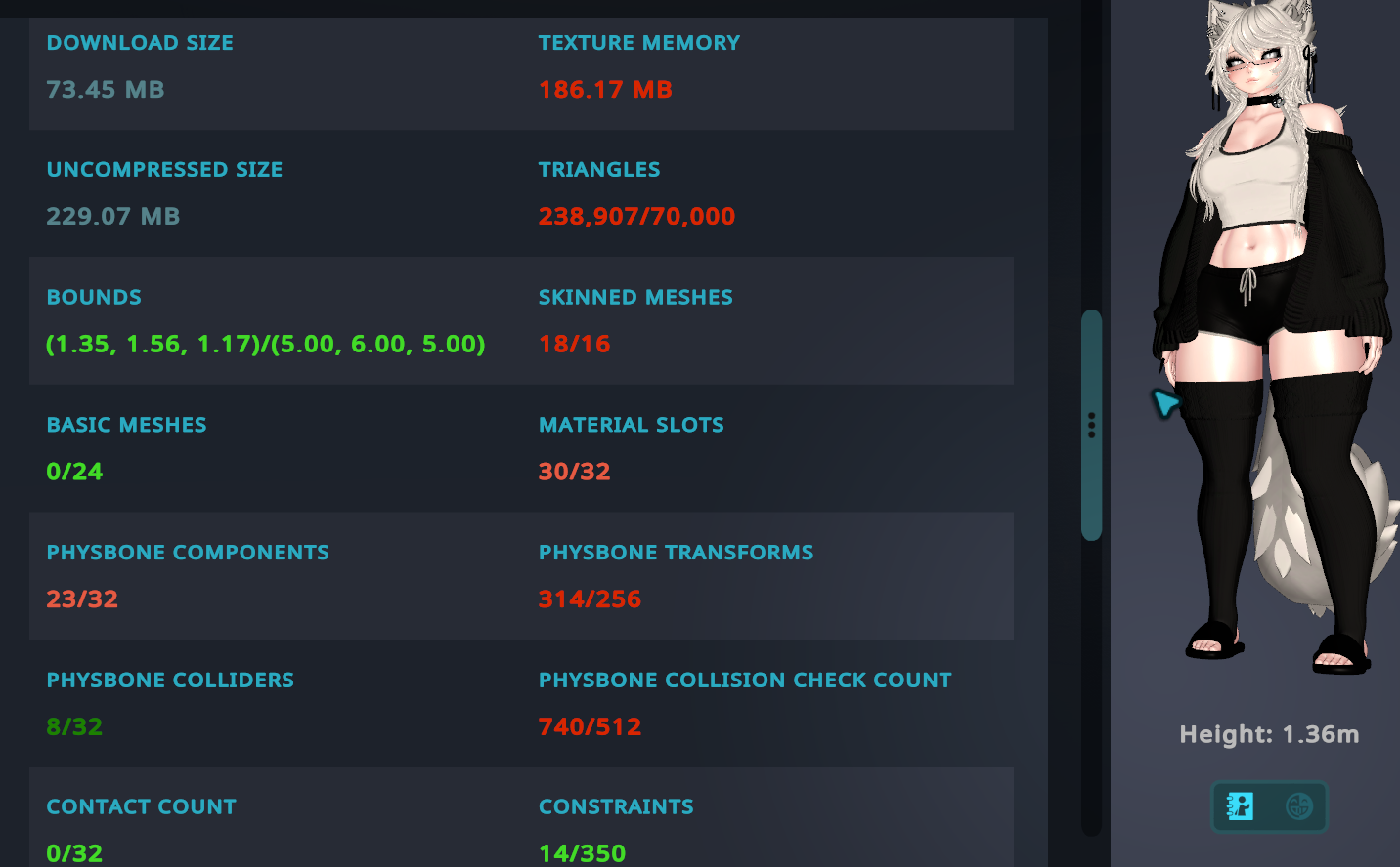 stats